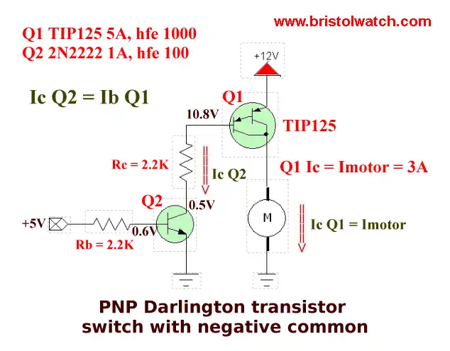 Simple PNP TIP125 Darlington transistor switch.