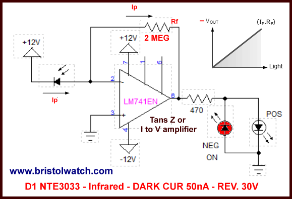 LM741 photodiode trans-impedance amplifier ex. 3.
