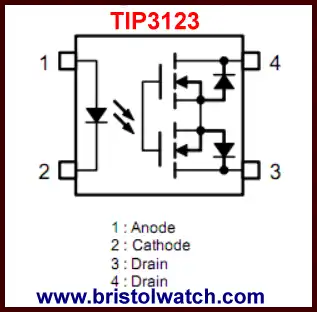 Photodiode used in photo voltaic mode.