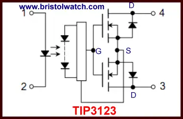 Photodiode internal construction.