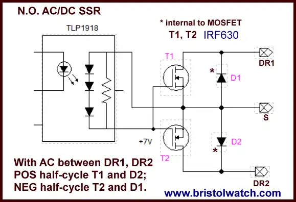 Photodiode example packages.