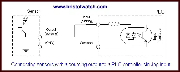 6N135 and 6N136 test circuit.