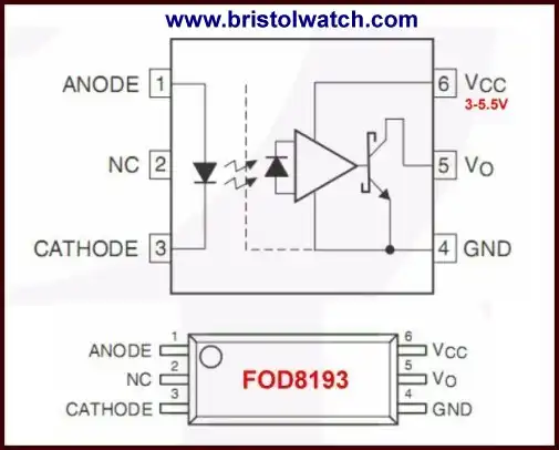 FOD8193 optocoupler internal diagram.