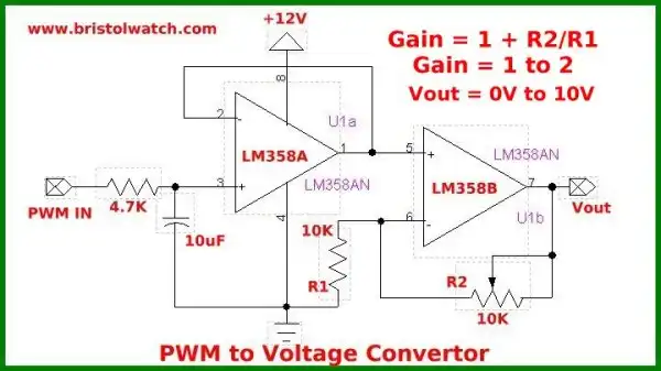 LM358 pulse-width modulation digital to analog conversion.