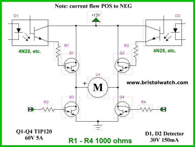 NPN transistor h-bridge with partial opto-coupler input.