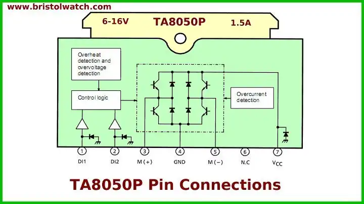 pin connections for the TA8050P.