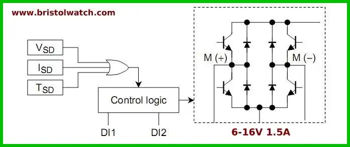 TA8050 internal function diagram.