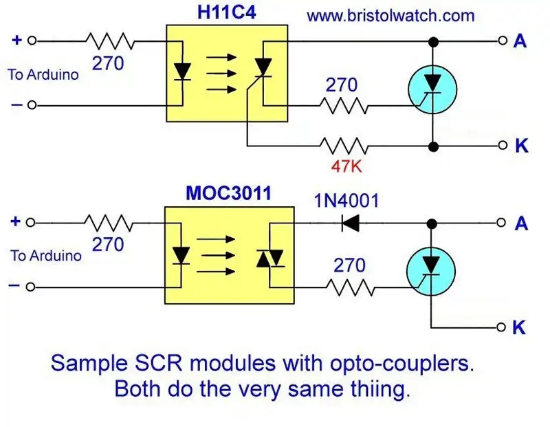 SCRs can be triggered with photo triacs or photo SCR optocouplers.
