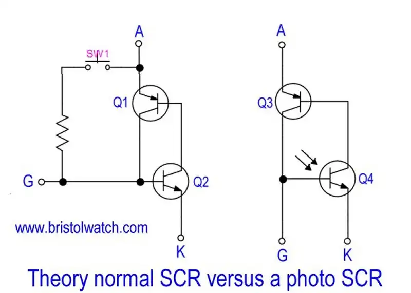 SCR and photo SCR transistor theory.