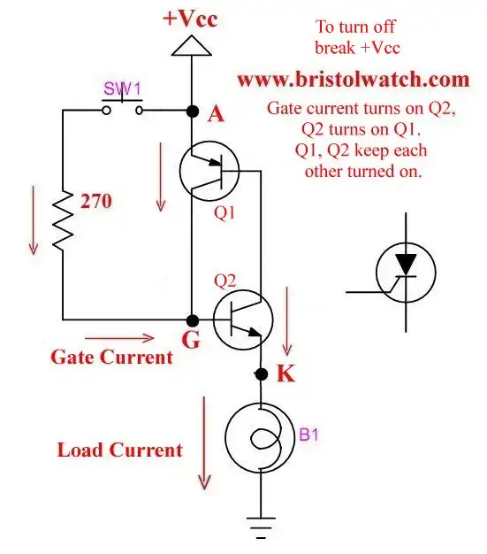 Basic SCR circuit as two bipolar transistors.