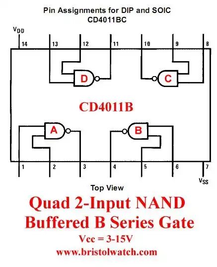 CD4011 Pin Connections
