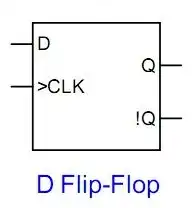 SR latch and inverter form D flip-flop.