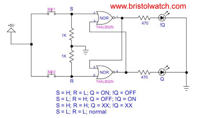 Basic NOR gate SR latch circuit.