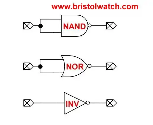 Connecting NAND and NOR gates to form inverters.