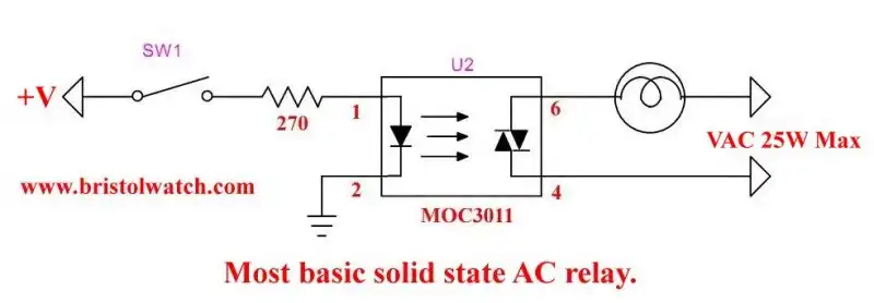 Example MOC3011 circuit driving a light bulb.