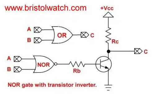 NPN transistor on NOR gate out creates open-collector OR gate.