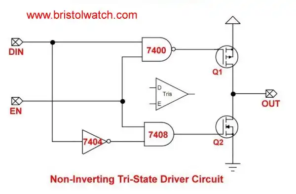 Basic TTL Tri-State Buffer Circuit Example 2