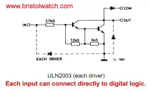 ULM2003 transistor array driver diagram.