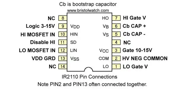 IR2110 half h-bridge driver pin connections.
