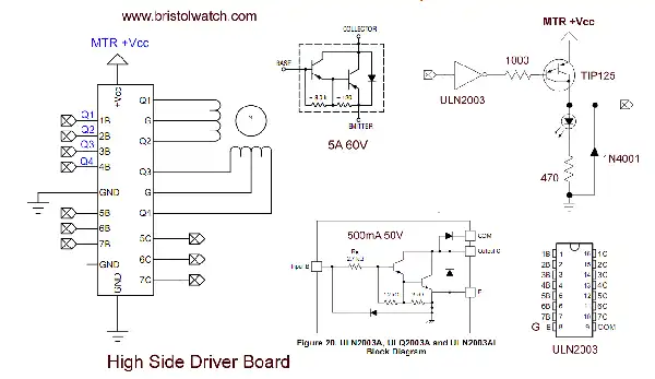 Various parts used in unipolar stepper motor board.