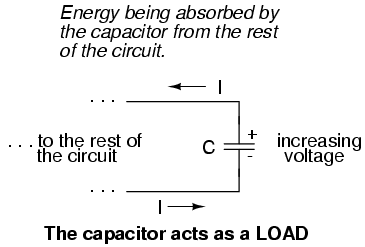 capacitor