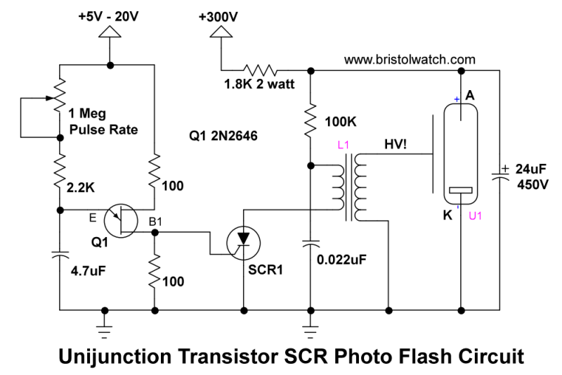 Unijunction transistor SCR driver circuit.
