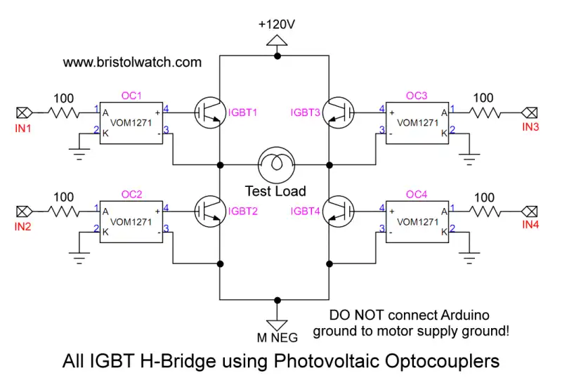 All IGBT based H-bridge motor control.