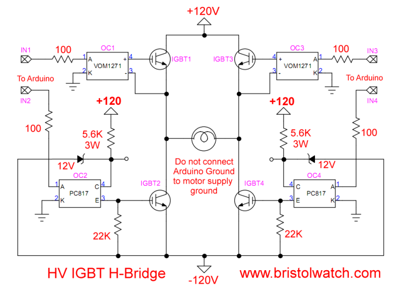 All IGBT based H-bridge motor control with low voltage opto-coupler.
