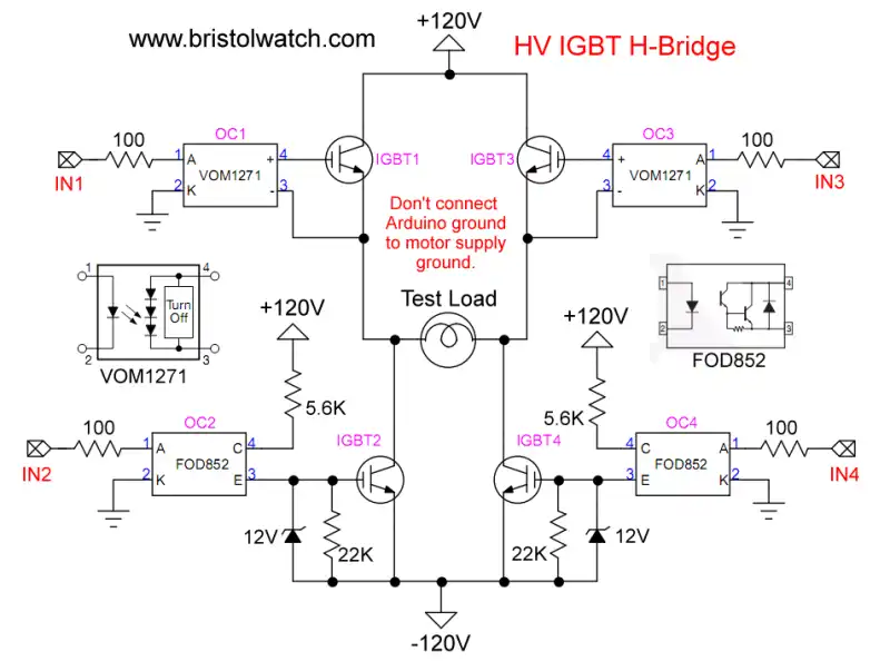 All IGBT based H-bridge motor control with high voltage opto-coupler.