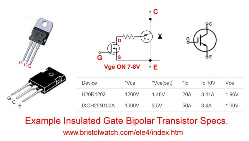 Package connections and internal circuit for IGBTs.