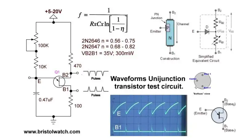 Unijunction RC timing circuit, pin connections, and electrical characteristics.