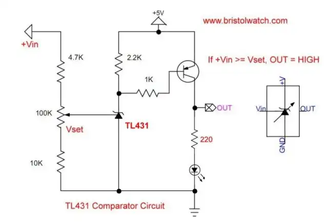 TL431 shunt regulator circuit configured as a voltage comparator.