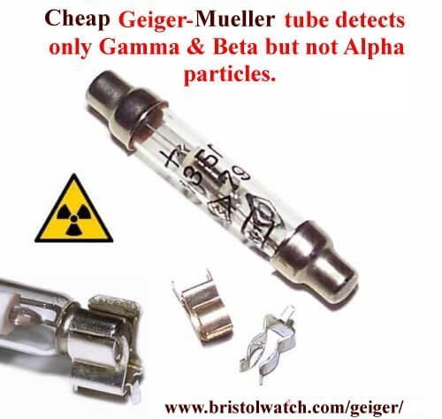 Geiger Mueller tube with no mica window won't detect alpha particles.