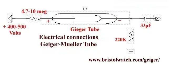 Basic electrical connections Geiger-Mueller tube.