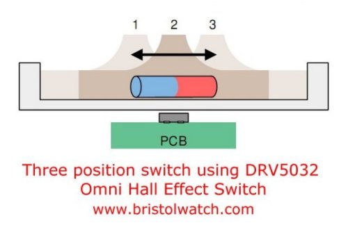 Three position no-contact switch based on DRV5032 Hall sensor.