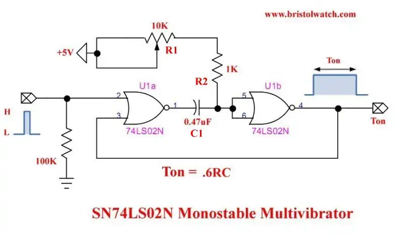SN7402 based monostable multivibrator.