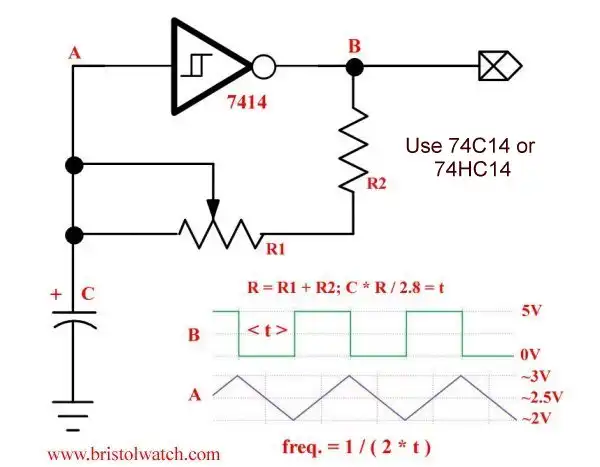 SN74HC14N Square wave oscillator circuit with formulas.