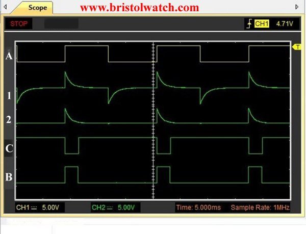 Three Output Pulse Generator Circuit for Digital Circuits