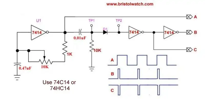 SN74HC14 based square wave generator with differentiator circuit.