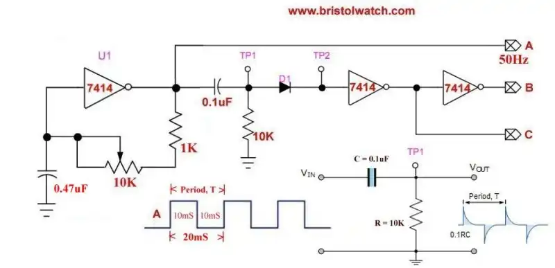 SN7414 square wave generator and differentiator circuit.