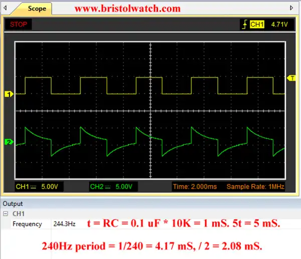 RC differentiator circuit waveform f = 240Hz C = 0.1uF.