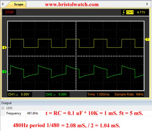 RC differentiator circuit waveform f = 480Hz C = 0.1uF.