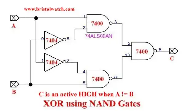 XOR gate built from three 7400 NAND gates and 2 7404 inverters.