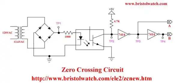 Zero AC crossing detector improved with SN74LS14 Schmitt trigger inverters.
