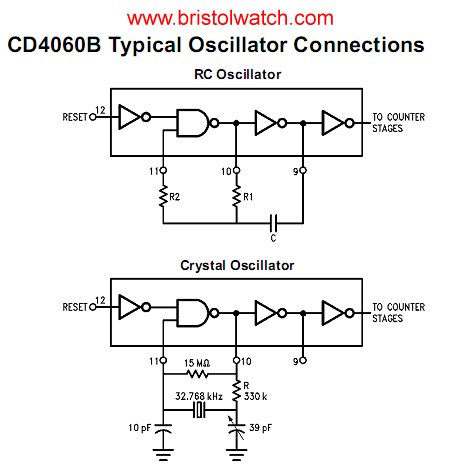 Juried Engineering CD4040BE CD4040 CMOS 12-Stage Ripple-Carry Binary Counter/Divider Breadboard-Friendly IC DIP-16 Pack of 20 