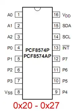 PCF8574P pin connections.