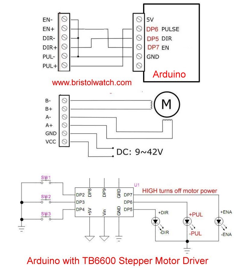 TB6600 Stepper Motor Driver with Arduino schematic.