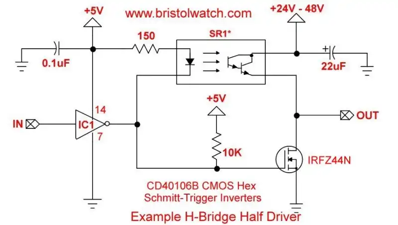 Half H-bridge with CD40106 Schmitt-Trigger input.