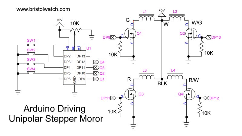 Arduino based coil winder schematic.