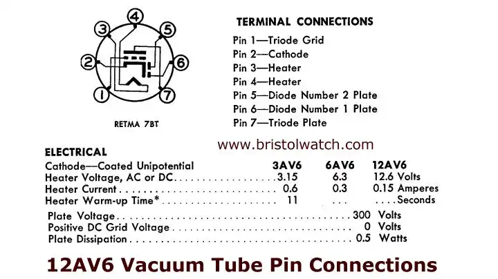 12AV6 vacuum tube pin connections.